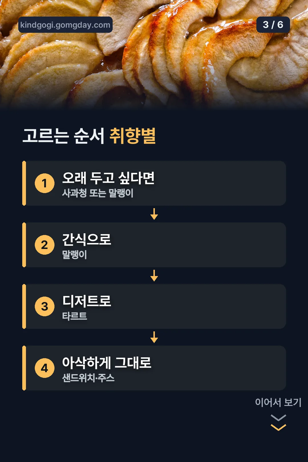 취향별 고르는 순서