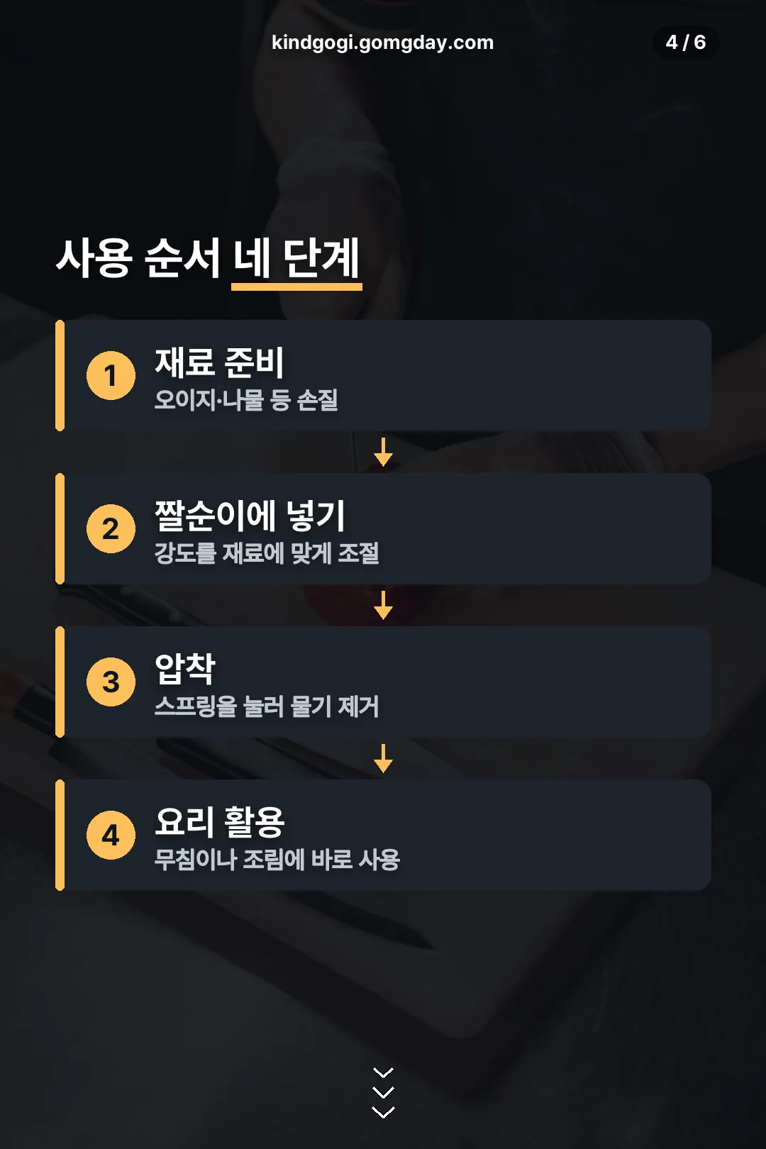 사용 순서 네 단계