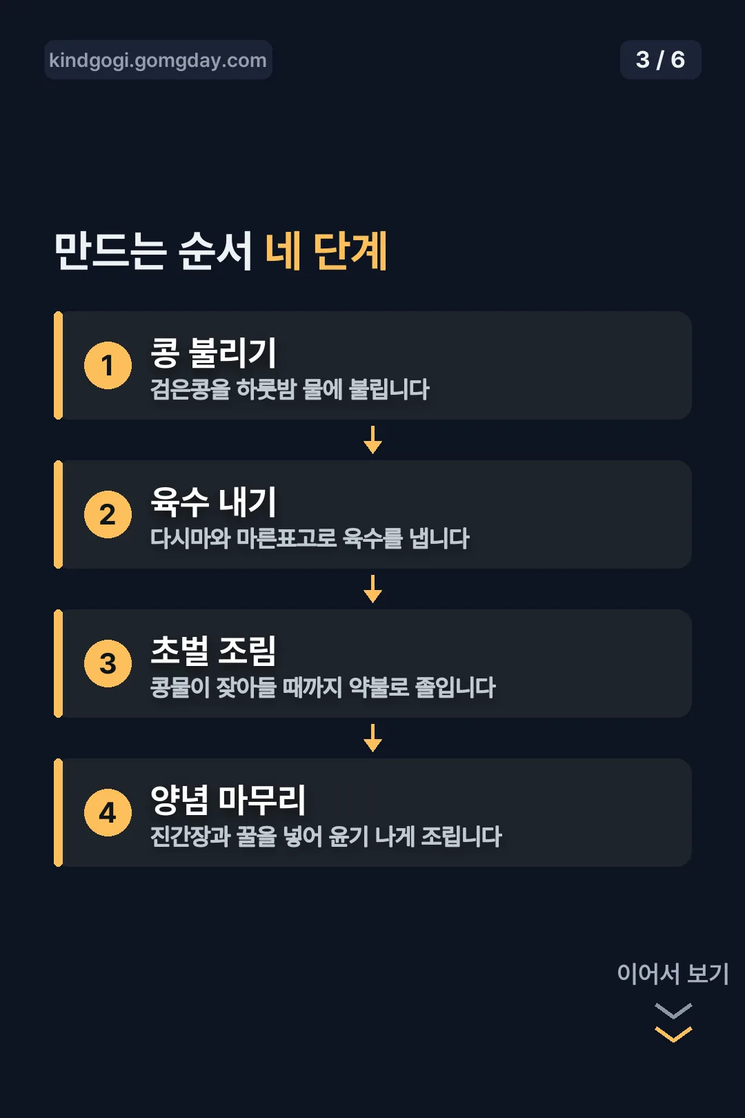 만드는 순서 네 단계