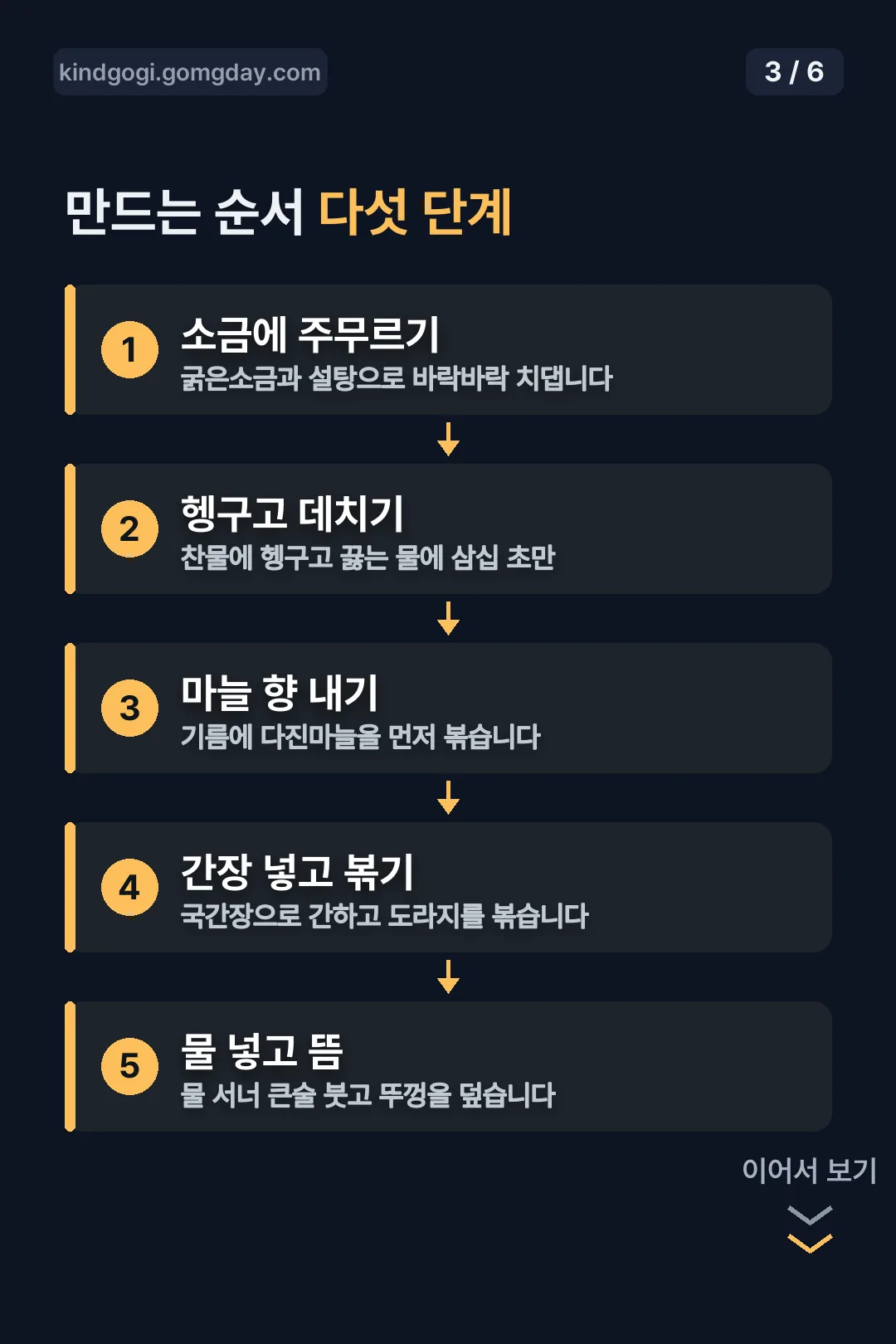 만드는 순서 다섯 단계