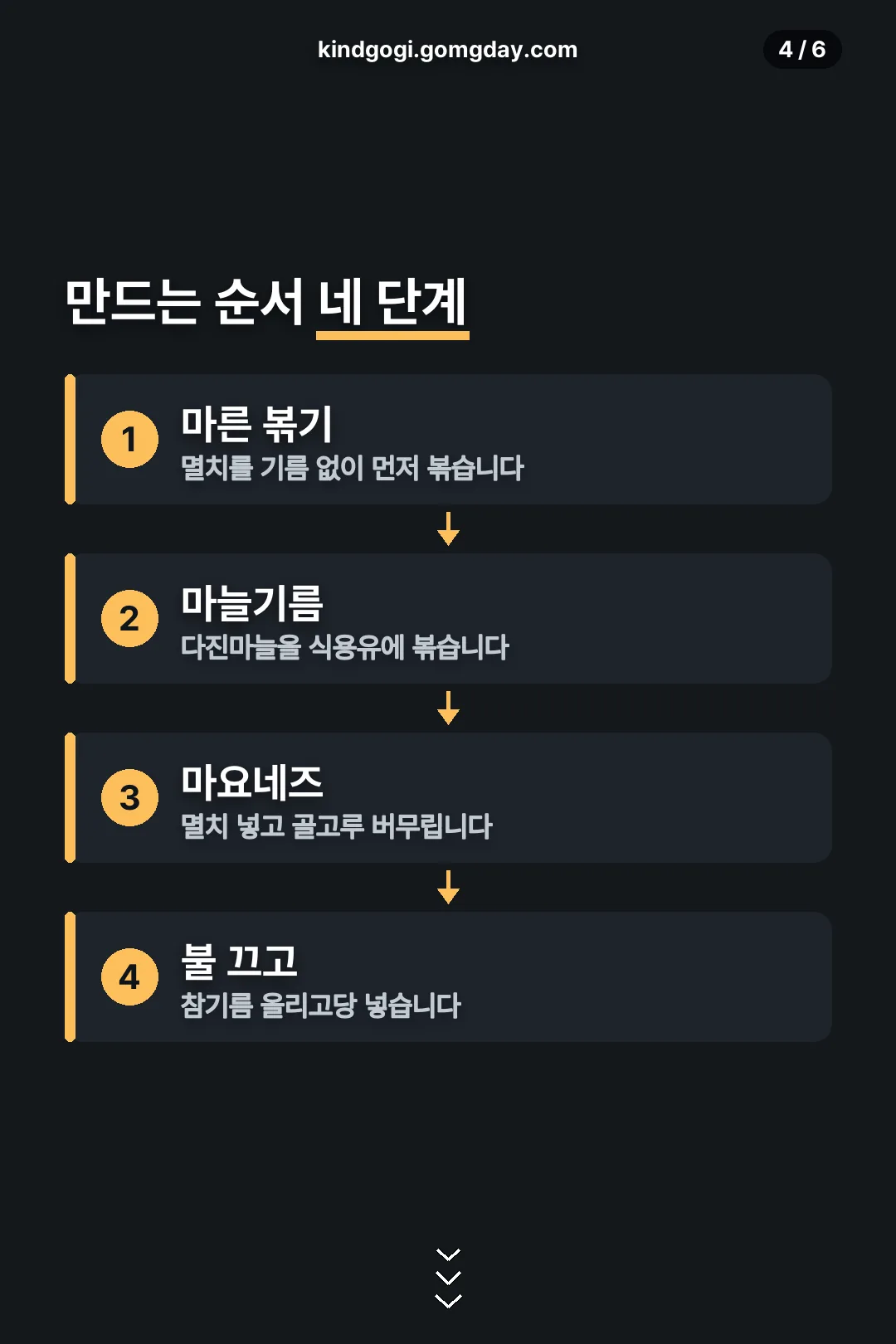 만드는 순서 네 단계