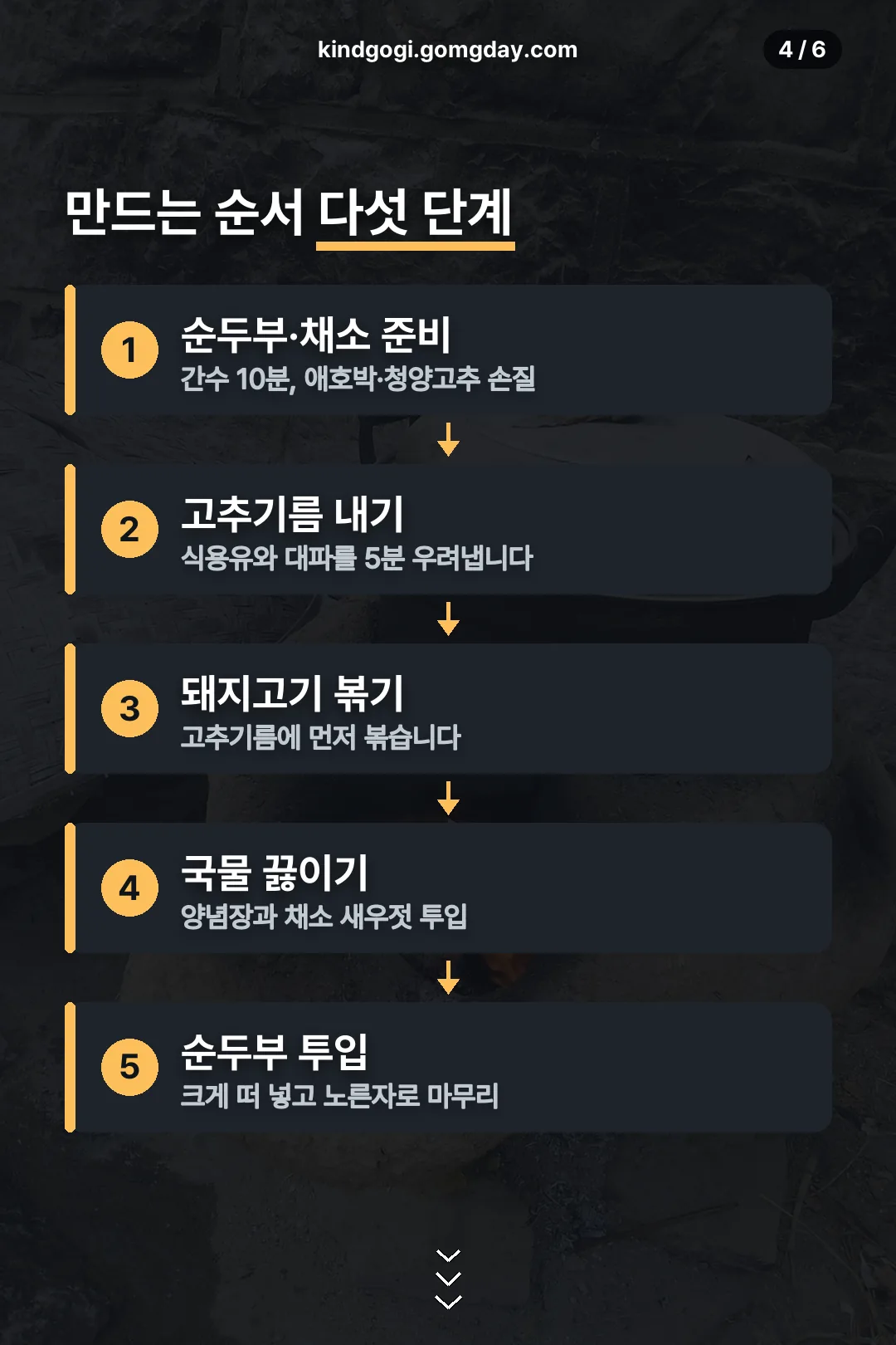 만드는 순서 다섯 단계